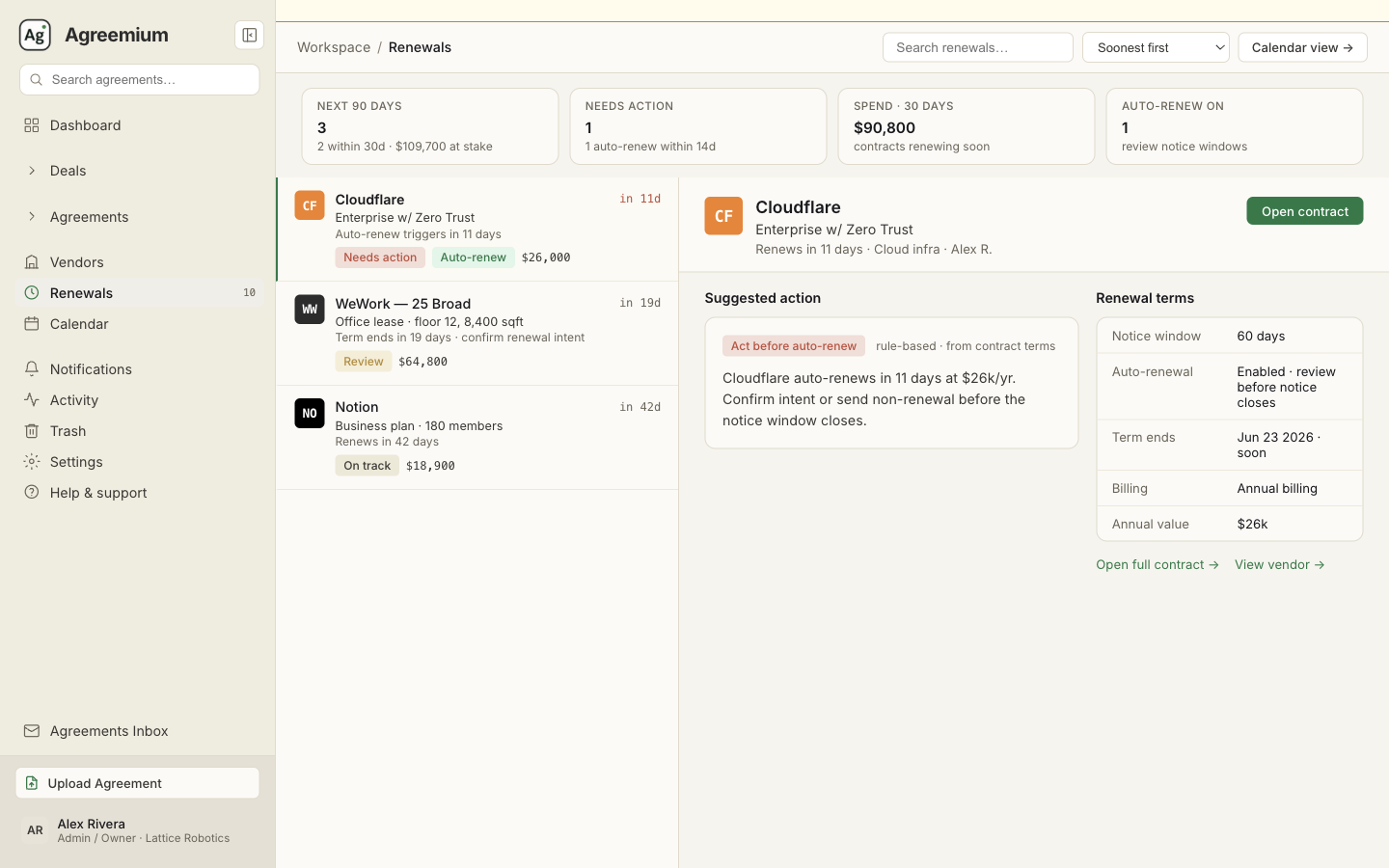 Agreemium renewals pipeline ranking upcoming renewals by urgency, with a suggested action and the renewal terms for the selected contract